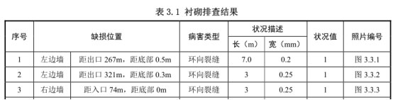 �r���Ų�Y��